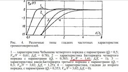 ФИ баттерворт.jpg