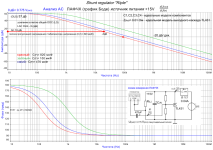 Shunt regulator Riple ТО_006.png Shunt regulator Riple ТО_006.png