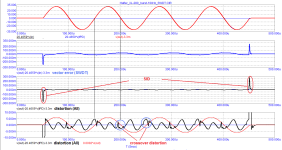 Hafler_XL-280_burst-10kHz_SWDT.png