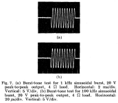 M.Otala_J.Lohstron_1973_burst-100kHz.png