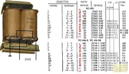 ТС-180-2_01.jpg