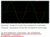 СМЕРШ_об искажениях бурста.png