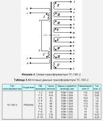 ТС160-2.JPG