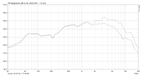 прямо и 30гр 50см.png