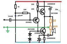 Semigor-Kisa МК=5.jpg