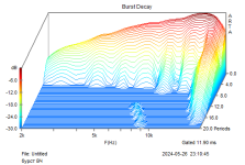 бурст вч.png бурст вч.png