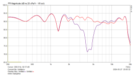 ниже середины нефаза.png ниже середины нефаза.png
