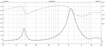 имп 6,7и 3 мкф.png имп 6,7и 3 мкф.png
