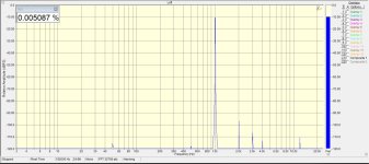 mosfet 50ma thd 200mW 30 Ohm.JPG