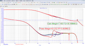 02_Sokol-3-mod_Loop-Gain.png