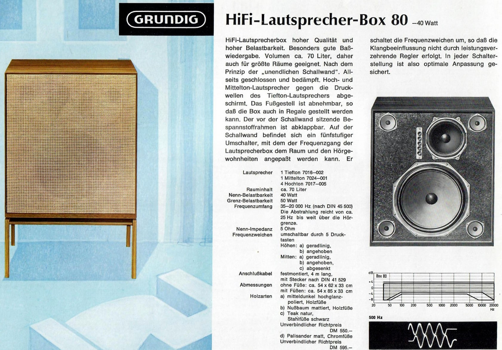 Grundig_Box_80-Prospekt-1-min.jpg