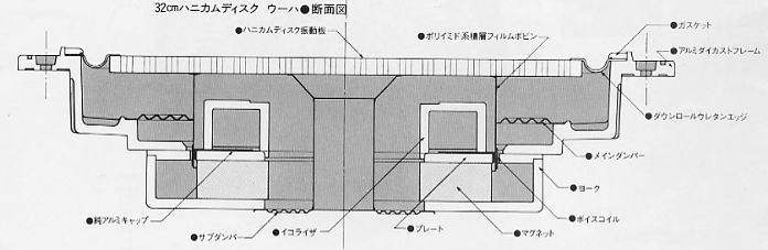 sb-10-woofer-in2.jpg