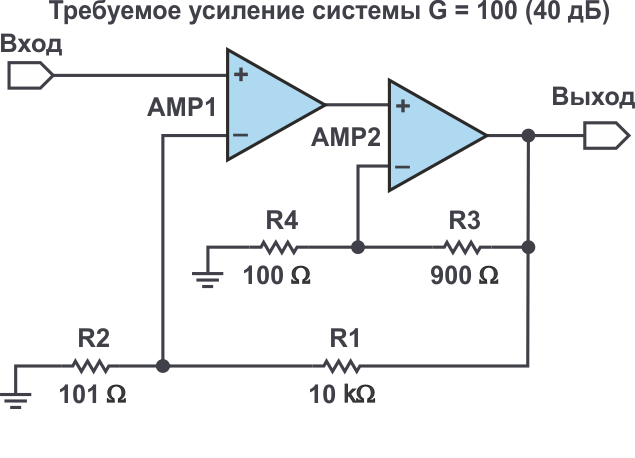 www.rlocman.ru