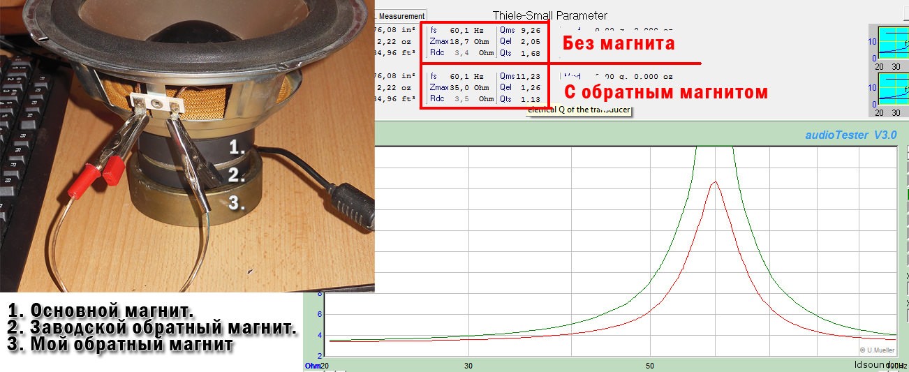 q_factor-ldsound.ru-1.jpg