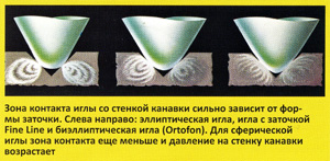 vinil_audiomagazin_1_108_2013_4.jpg