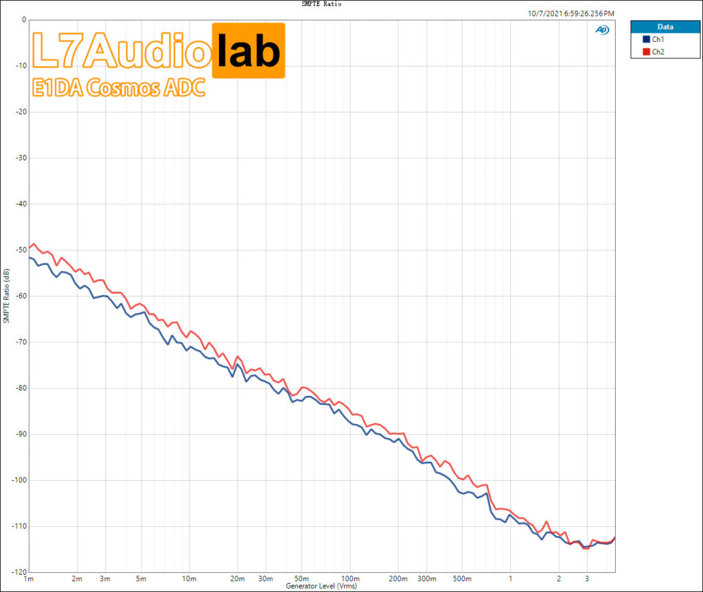 SMPTE-Ratio-1024x863.jpg