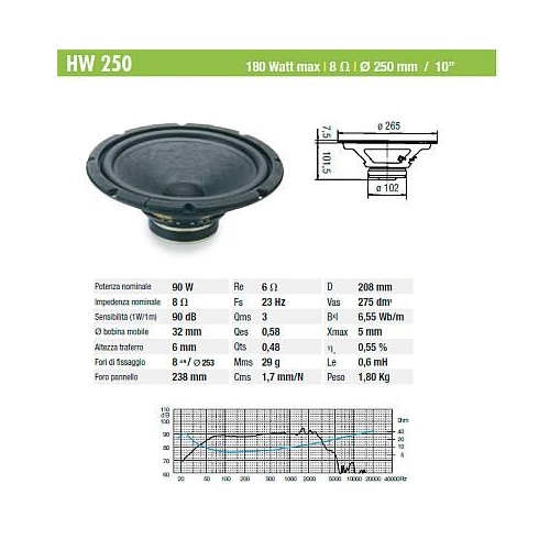 ciare-hw250.jpg
