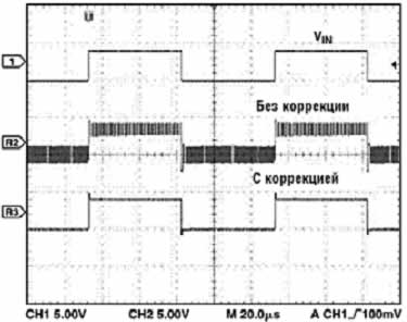 Отклик OP37 с единичным усилением без коррекции и с коррекцией