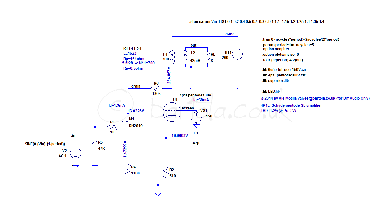 4P1L-schade-feedback-SE-.png