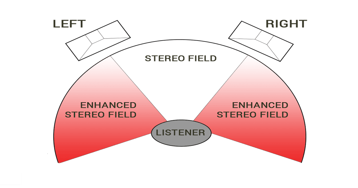 audiophilereview.com