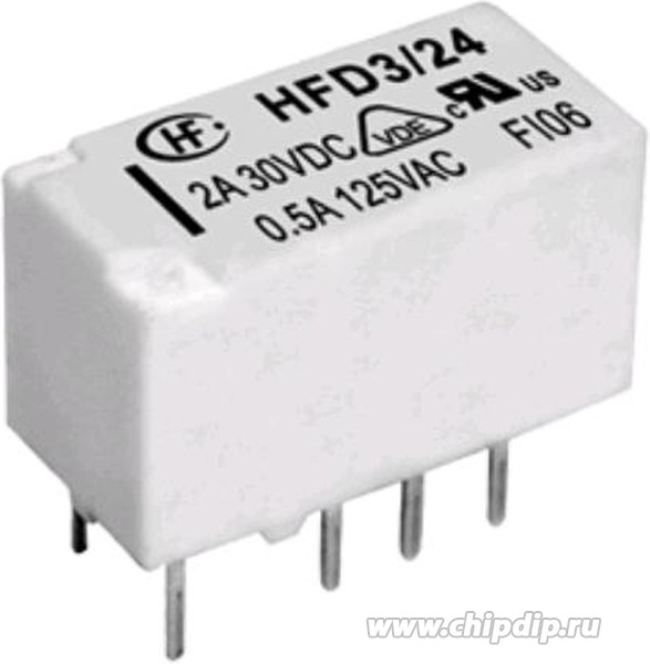www.chipdip.ru