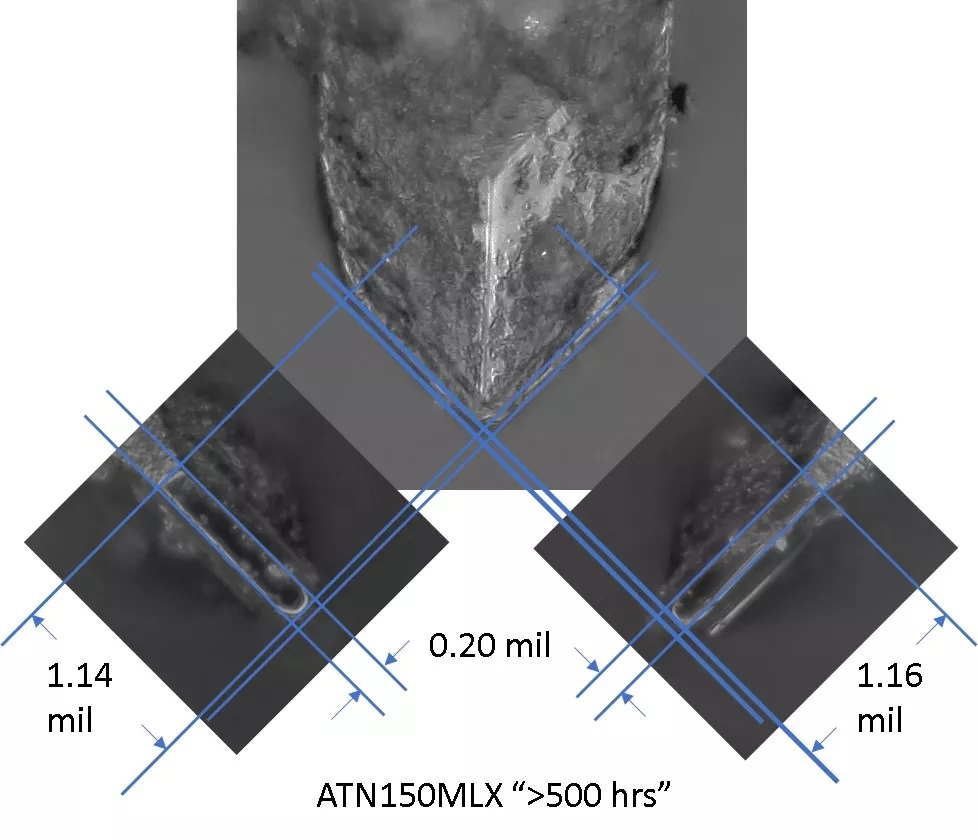 atn150mlx500composite-jpg.837253